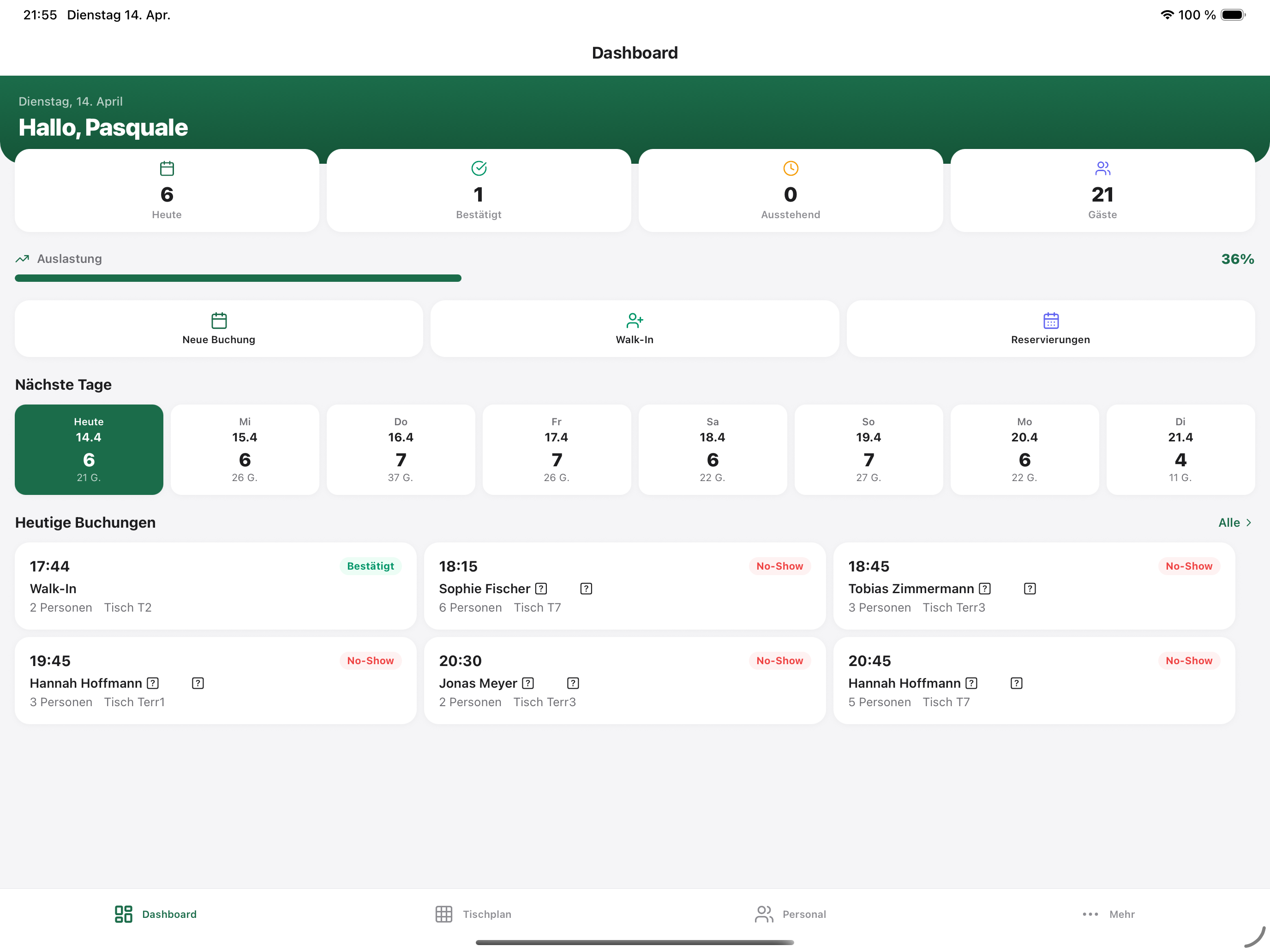 Original Resvo Dashboard mit Tagesübersicht, Buchungen und Auslastung